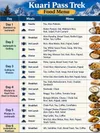 product sub page